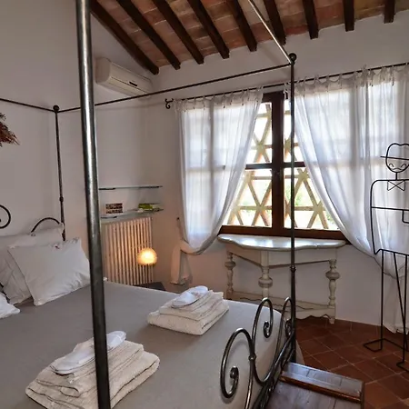 Il Fienile Sotto L'arco Bed and Breakfast *